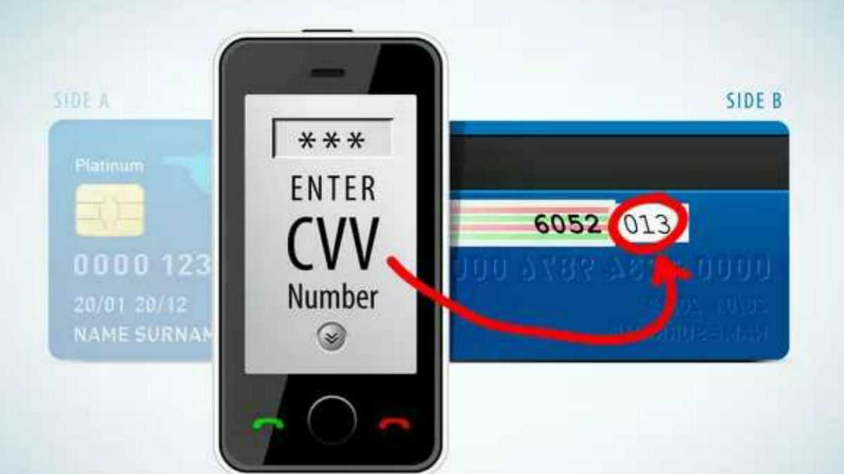 CVV number